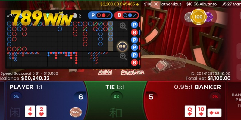 Hướng Dẫn Chơi Baccarat 789win Hiệu Quả, Cược Đâu Win Đấy Luật rút thêm trong Baccarat